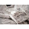 Beurer <br> Varmeplaid - Image 3